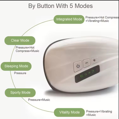 Massaggiatore oculare elettrico ABS con calore Massaggiatore oculare riscaldato 5V per occhi secchi